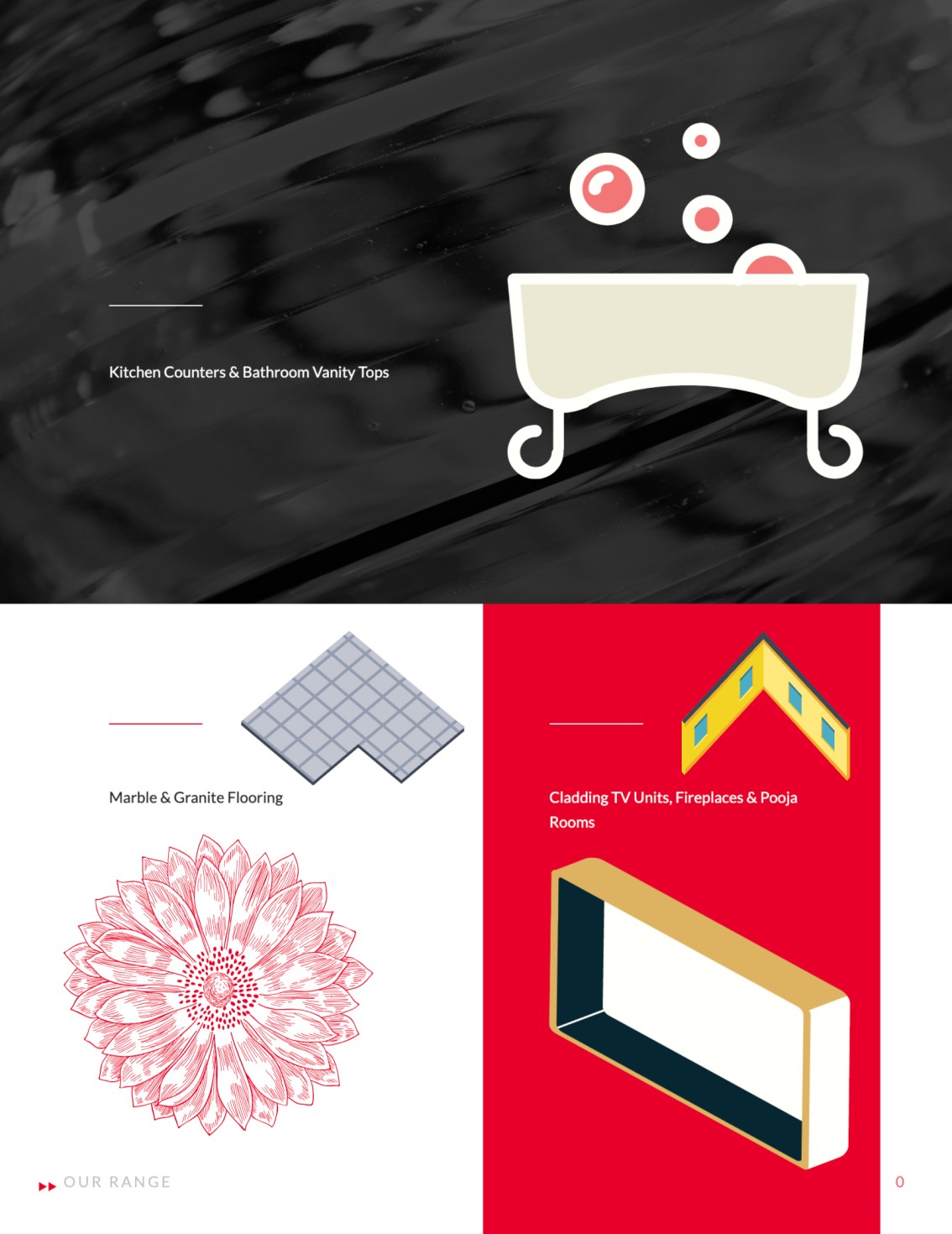 Sunrise Marble Best kajaria johnson Tiles only dealer in Jalpaiguri Company Profile